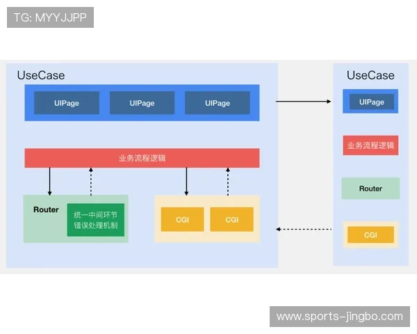 爱体育平台官网的功能解析：为何成为用户的首选平台