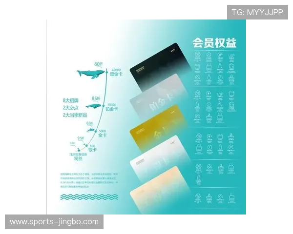 了解开云KY在线官网会员注册流程开启你的尊享会员权益之旅