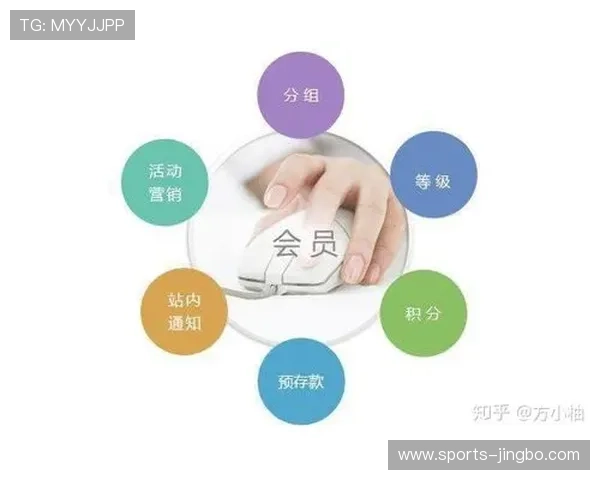 开云电竞电竞：数据分析在电竞战术制定与选手表现提升中的应用案例研讨