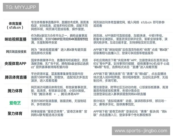 KY体育手机娱乐平台带来丰富的体育赛事直播和互动娱乐内容，满足你的多样化需求