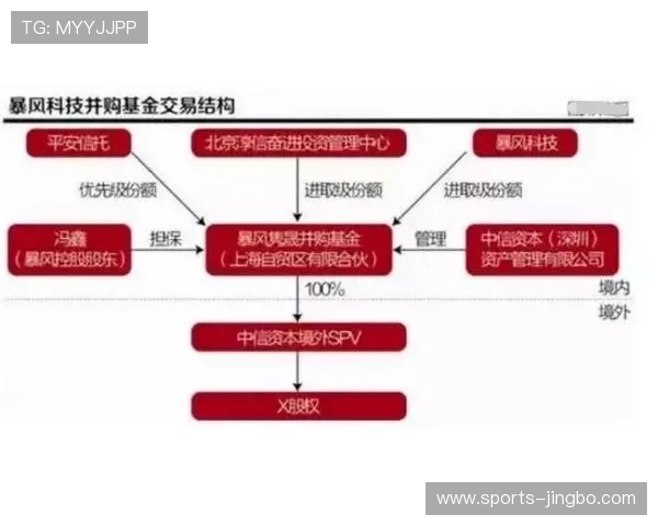 南宫手机登录流程全解析，确保你的账号安全顺畅登录体验