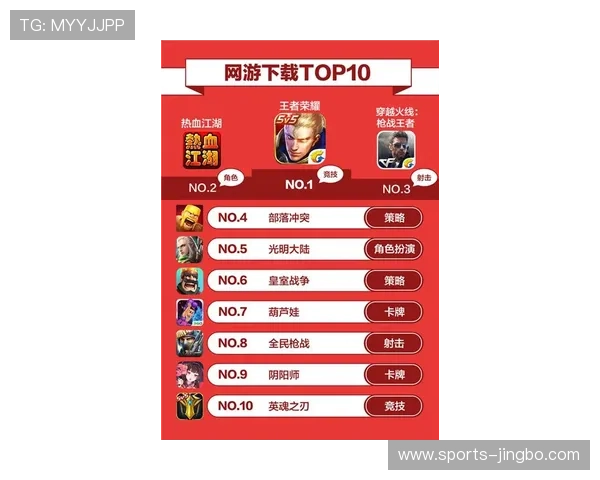 欧博abg会员最新优惠活动全面升级吸引众多玩家关注