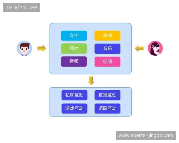 如何快速完成网易体育线上登陆流程确保你的体育娱乐体验不中断