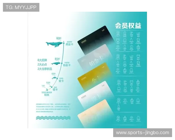 火狐体育会员制度介绍：会员权益、积分兑换与专属优惠活动分析