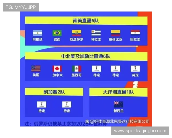 世界杯2026在哪举行的最新消息及未来比赛城市的详细规划 世界杯2026在哪举行的最新消息及未来比赛城市的详细规划