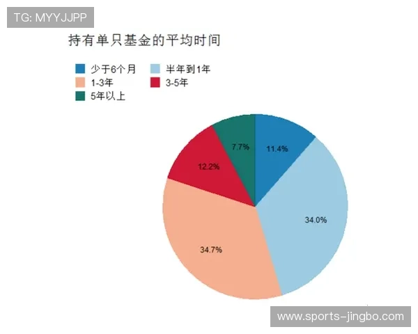 结合赛事分析与个人经验实现买球挣钱的持续盈利策略