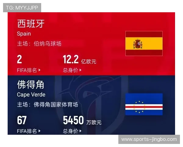 2026年世界杯西班牙对阵佛得角比赛全场电视直播时间与观看指南